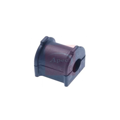 Apec anti roll - anti,