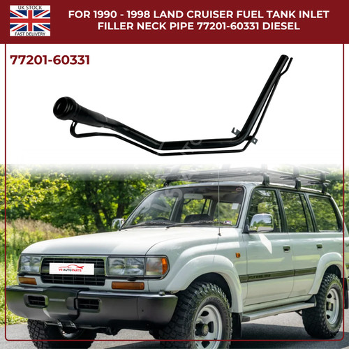 Fuel tank filling neck - tank,